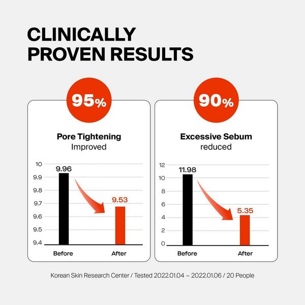 Landing International Purcell 24/7 Colostrum Pore Defence Ampoule #6