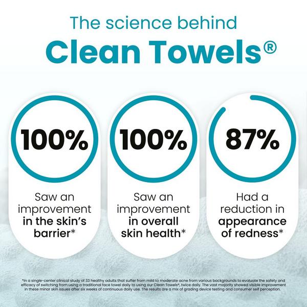 Clean Skin Club Clean Towels Blemish Control Disposable Face Towels #3
