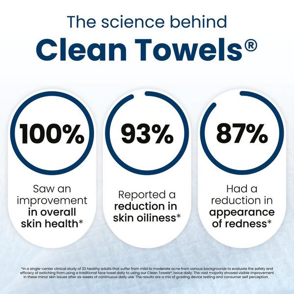 Clean Skin Club Clean Towels Original Disposable Face Towels #3