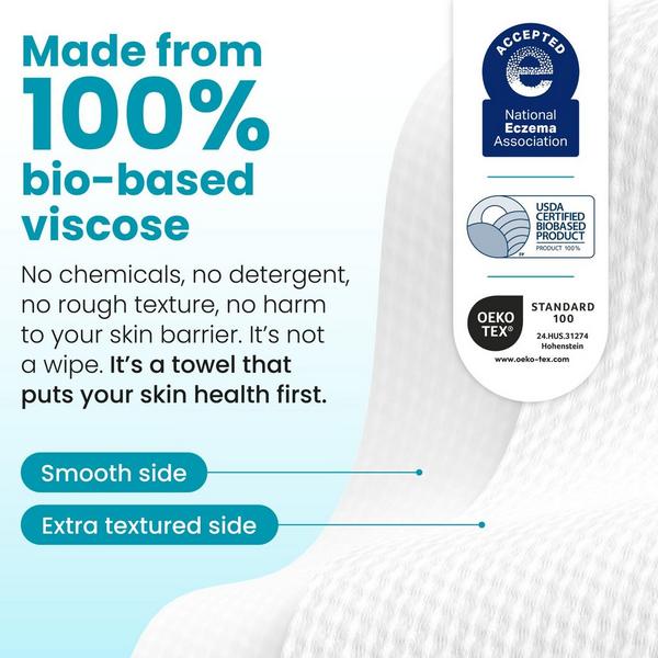 Clean Skin Club Clean Towels Blemish Control Disposable Face Towels #8
