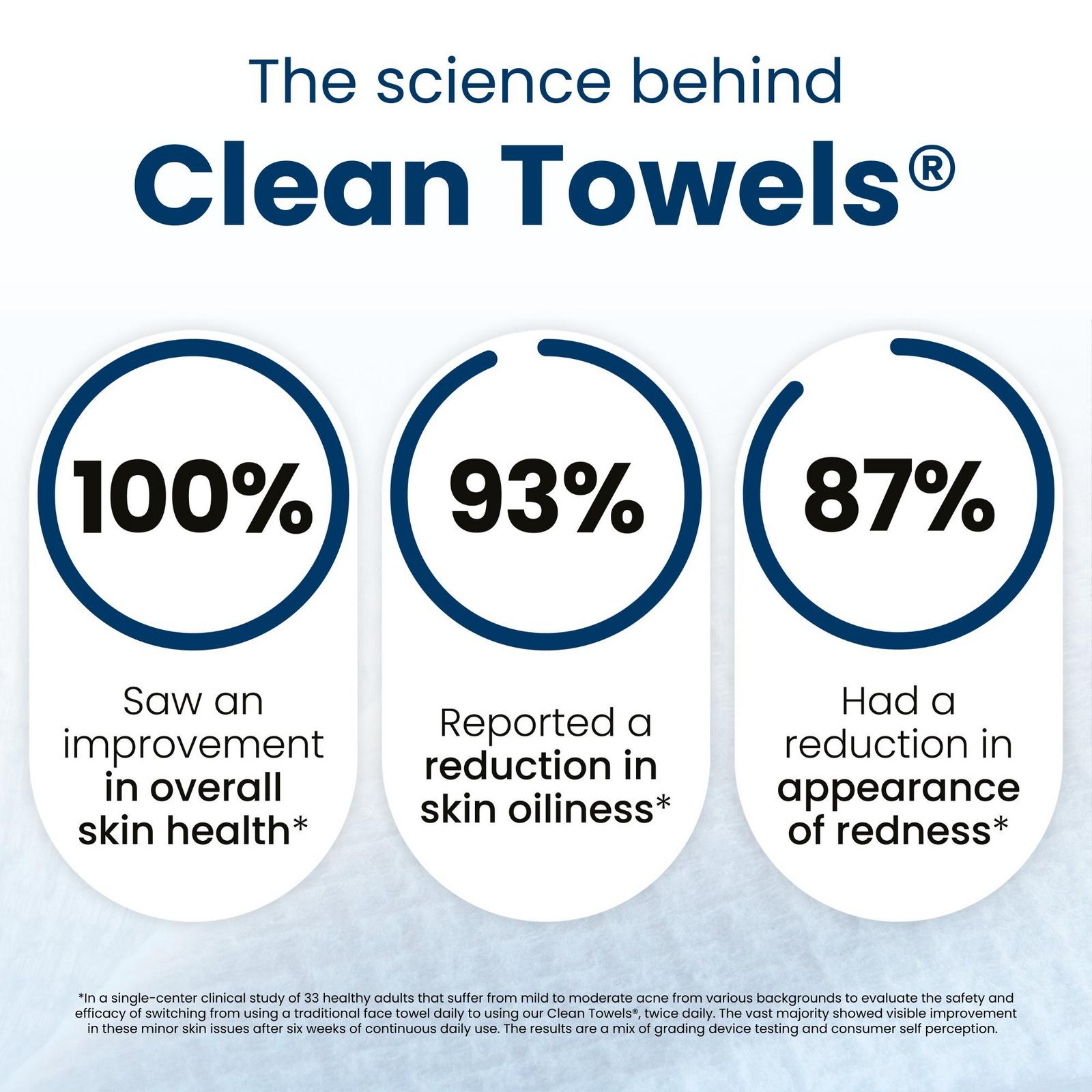 Clean Towels Original Disposable Face Towels - 10 ct