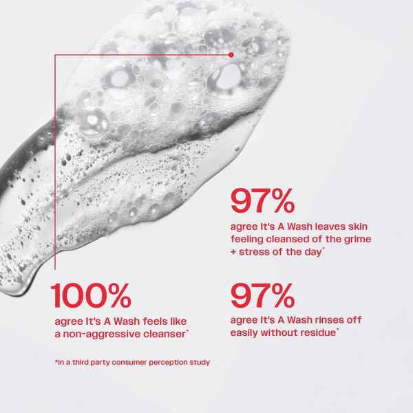 Party of You It's A Wash Bouncy Gel Cleanser #4