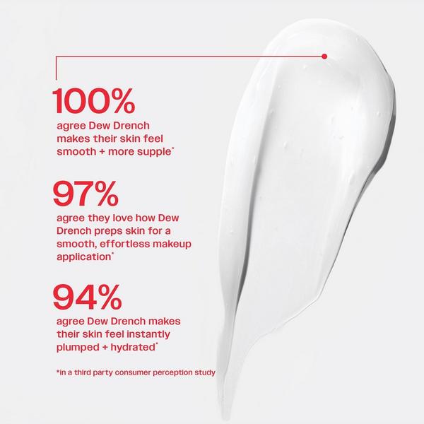 Party of You Dew Drench Plumping Gel Cream #4