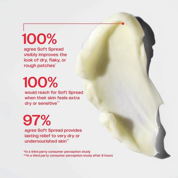 Party of You Soft Spread Hydrating Butter Cream #4