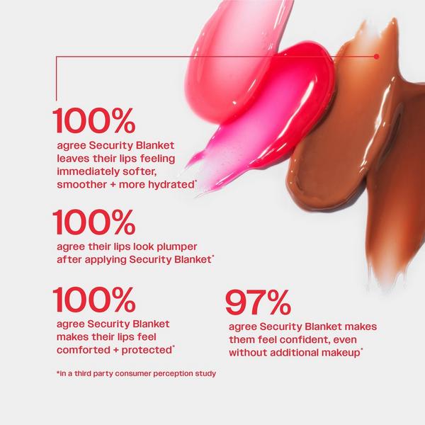 Party of You Security Blanket Plush Hug Lip Balm #5