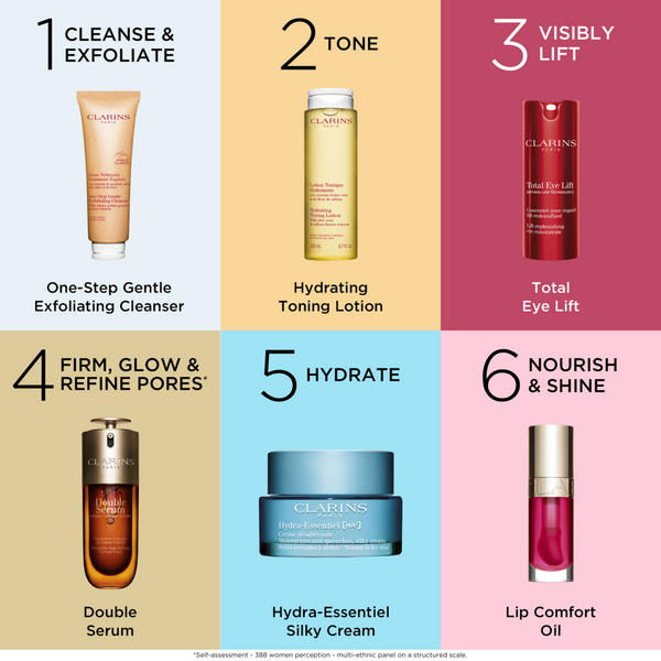 Clarins Most Loved Skincare Starter Set #4