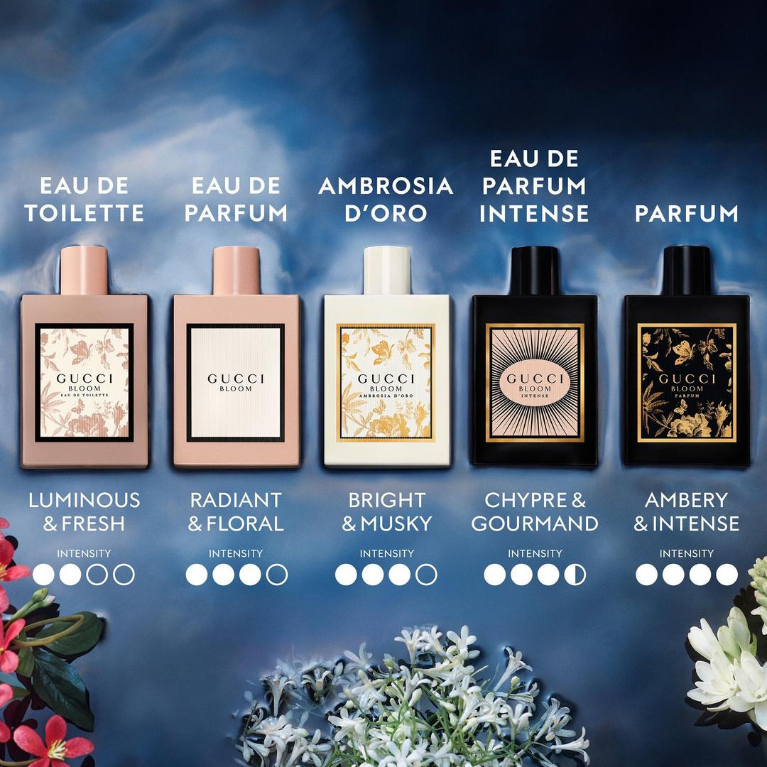 Gucci Bloom Ambrosia d'Oro Eau de Parfum #6