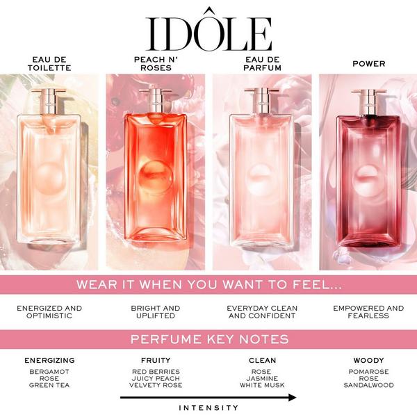 Perfume Idôle Peach 'N Roses 5