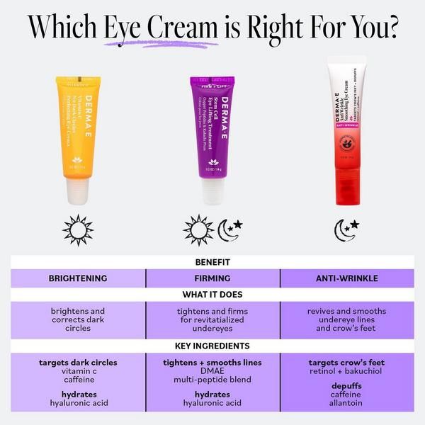 DERMA E Anti-Wrinkle Smoothing Eye Cream #6