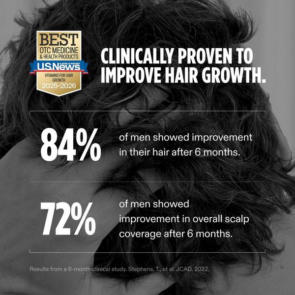NUTRAFOL Men's Clinically Proven Hair Growth Supplement #4