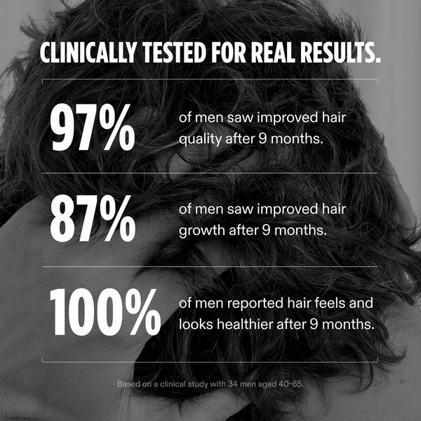 NUTRAFOL Men 50+ Clinically Tested Hair Growth Supplement #4