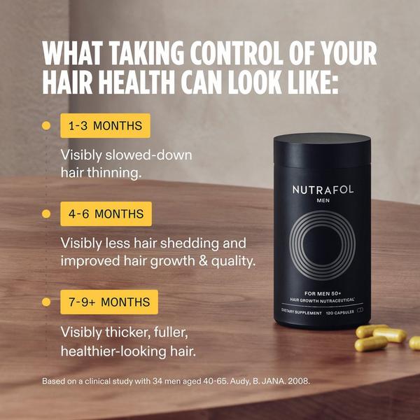 NUTRAFOL Men 50+ Clinically Tested Hair Growth Supplement #5