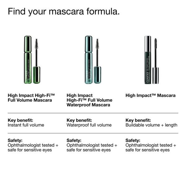 Clinique High Impact High-Fi Full Volume Waterproof Mascara #6