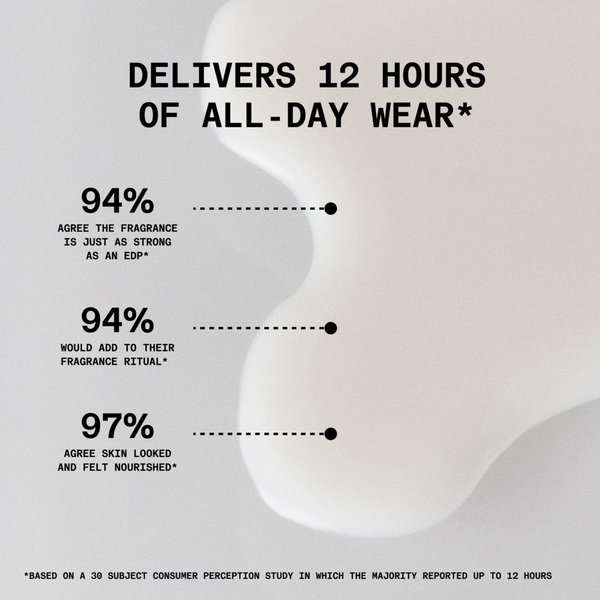 NOYZ Detour Mylk de Parfum #7