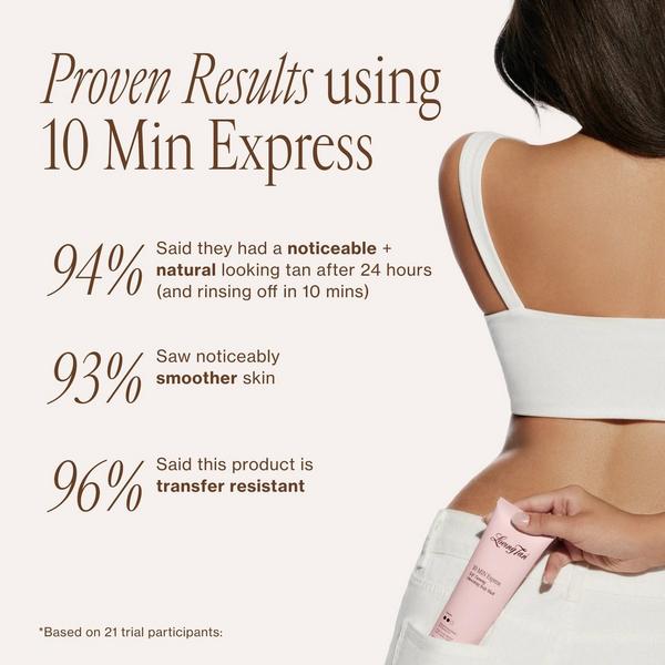 Loving Tan 10 MIN Express Self-Tanning Smoothing Body Mask #7