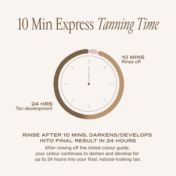 Loving Tan 10 MIN Express Self-Tanning Smoothing Body Mask #8