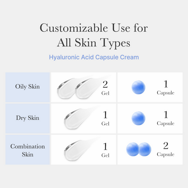 medicube Hyaluronic Moisturizing Capsule Cream #6