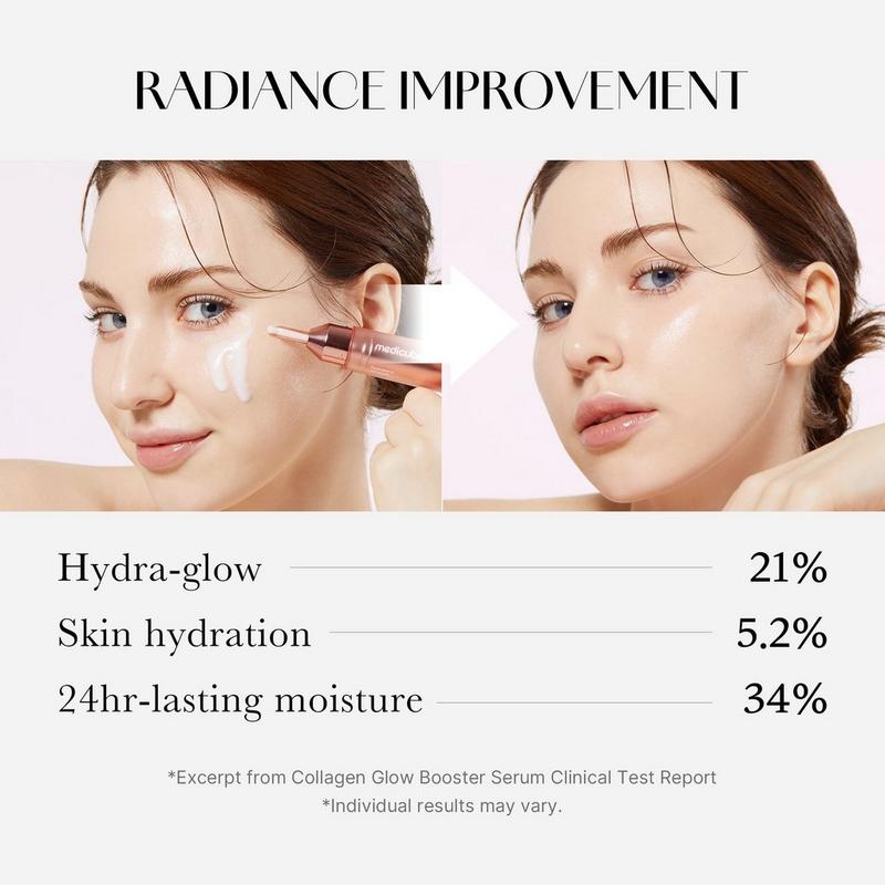 medicube glutathione glow serum ingredients benefits AGE-R 30ml Premium Brightening Ampoule Serum Page 1 - Reviews -