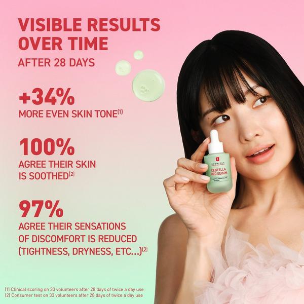 Erborian Centella Red Serum with Korean Centella Asiatica Extract #4