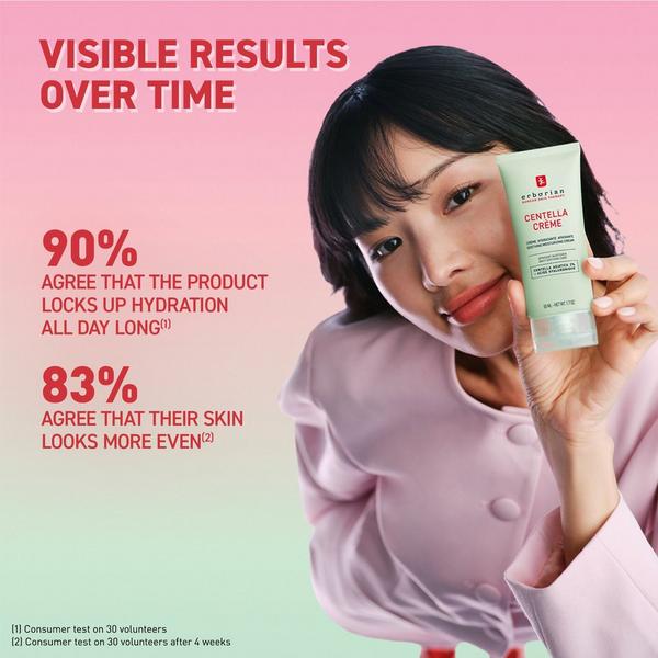 Erborian Centella Cream Soothing Moisturizer #4