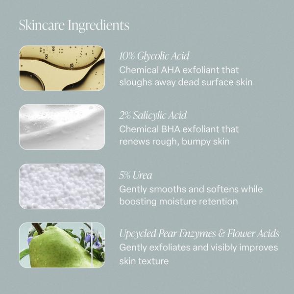 Saltair KP Body Smoother Exfoliating Milk with Glycolic Acid & Urea #3