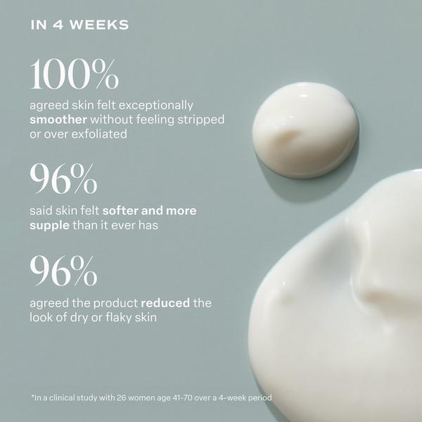 Saltair KP Body Smoother Exfoliating Milk with Glycolic Acid & Urea #5