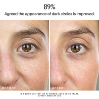 HERBIVORE - SUPER NOVA 5% Vitamin C + Caffeine Brightening Eye