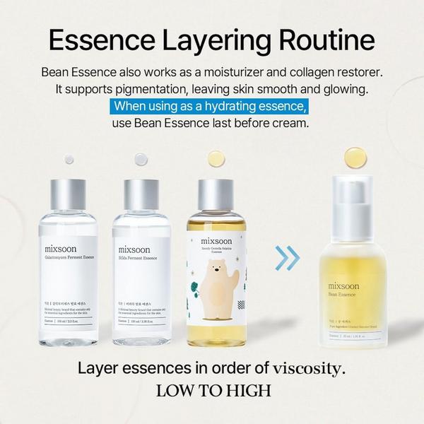 Mixsoon Bean Essence Brightening Hydrator #5