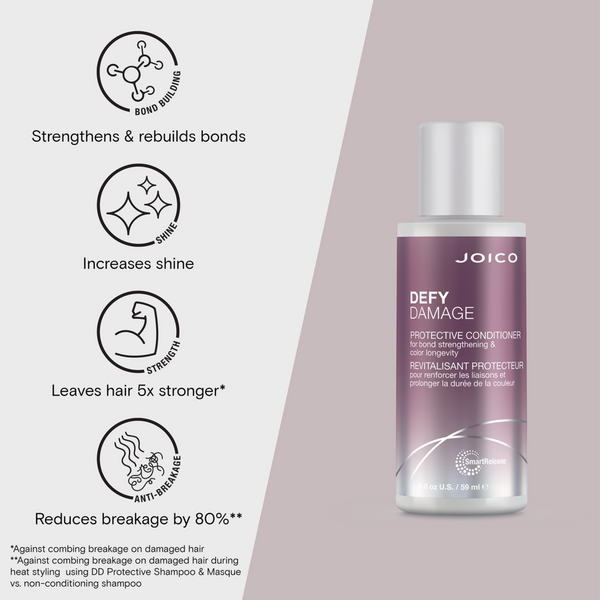 Joico Defy Damage Protective Conditioner #3