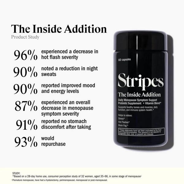 STRIPES BEAUTY by Naomi Watts The Inside Addition Daily Menopause Symptom Support Probiotic Supplement + Vitamin Blend #5