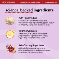 Lemme Lemme x Kylie Cosmetics: Skin Glaze Gummies #3