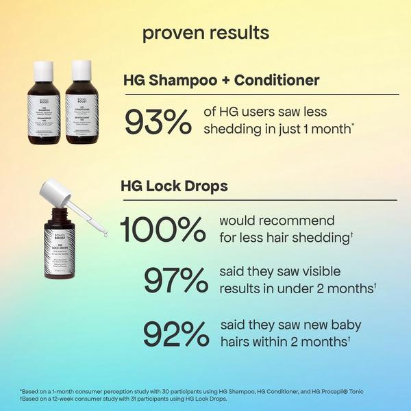 Bondi Boost HG Shed Happens Kit #5