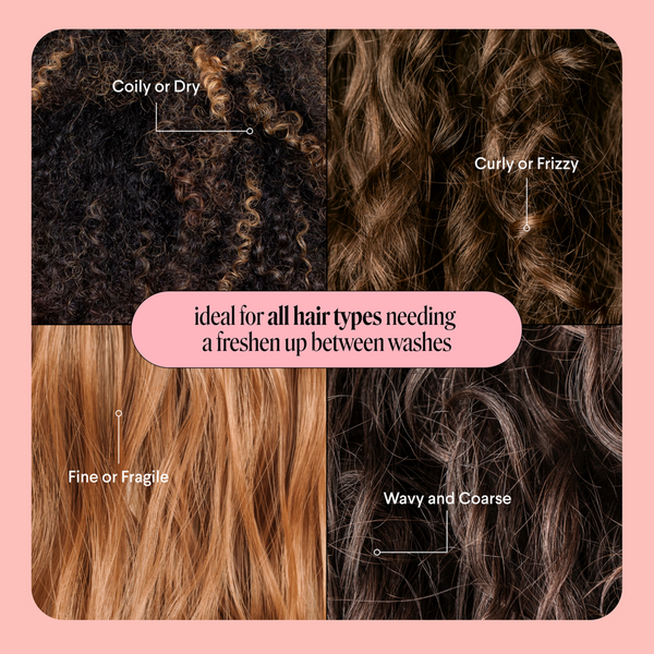 MONDAY Haircare ORIGINAL Dry Shampoo with Keratin #6