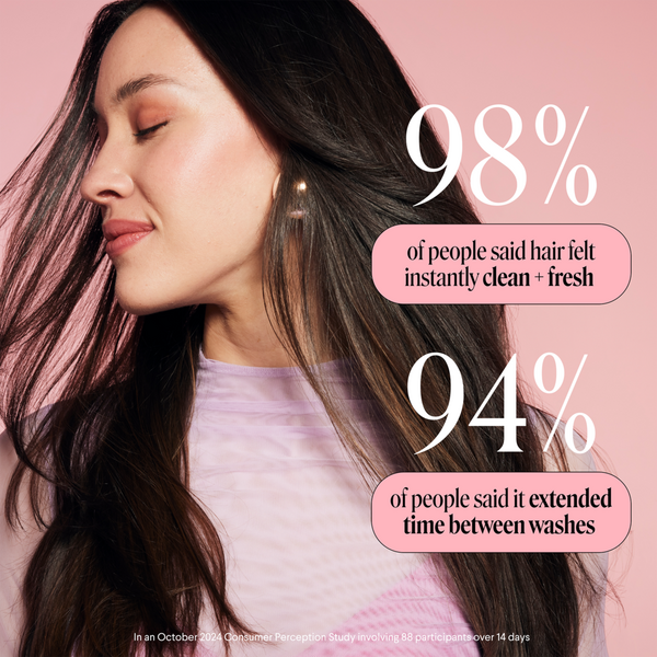 MONDAY Haircare ORIGINAL Dry Shampoo with Keratin #7