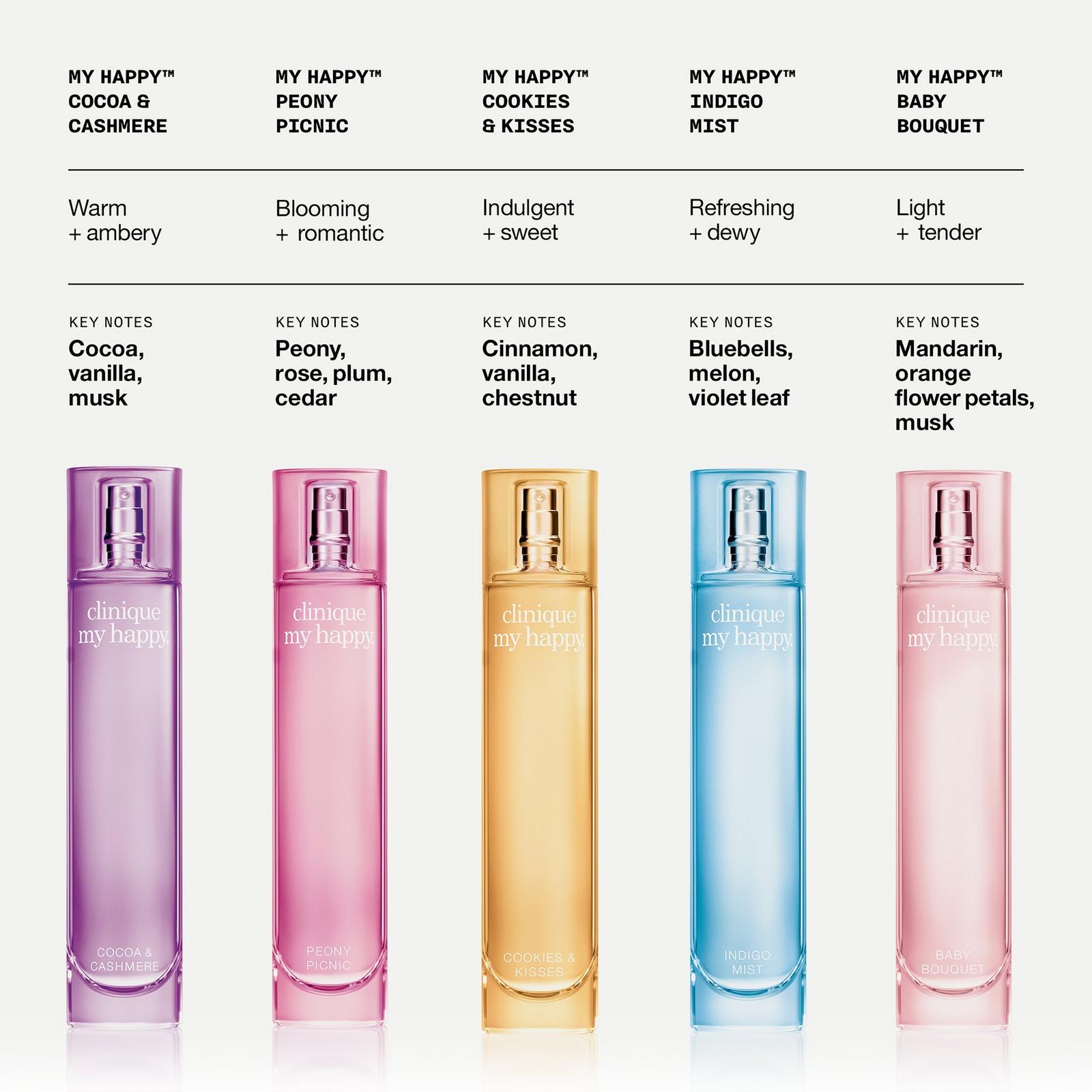 Find Your Happy Mini Fragrance Set