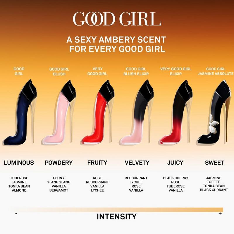 Carolina Herrera - 0.34 oz Good Girl Jasmine Absolute Eau de