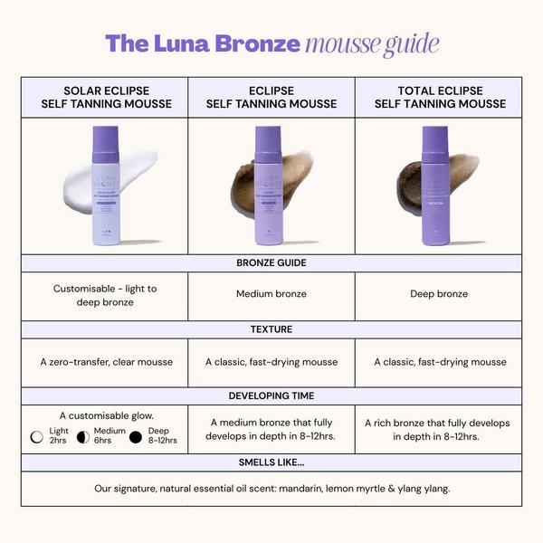 Luna Bronze Solar Eclipse Self Tanning Mousse #8