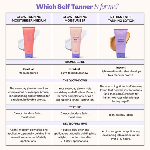 Luna Bronze Glow Tanning Moisturizer #8