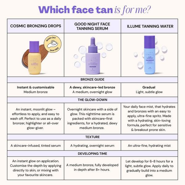 Luna Bronze Cosmic Bronzing Drops #8