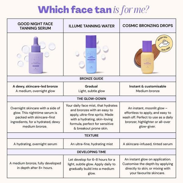 Luna Bronze Good Night Face Tanning Serum #8