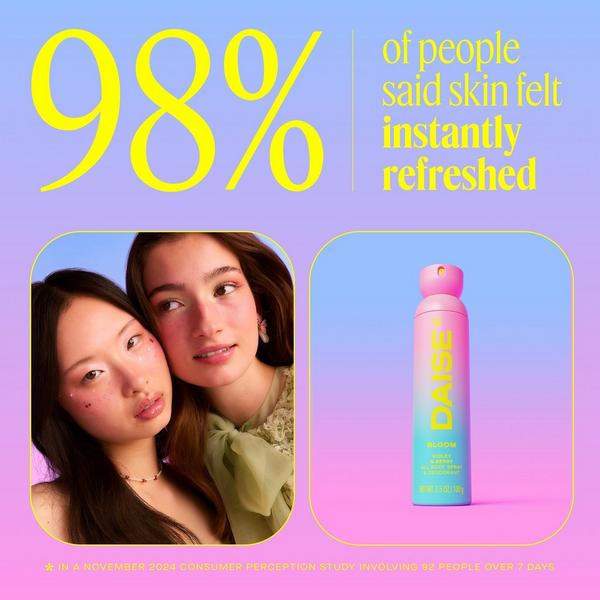 DAISE All Body Spray & Deodorant #5