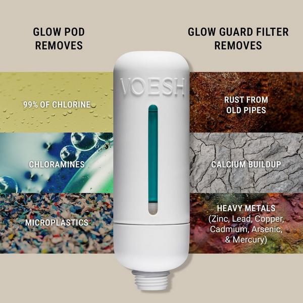 VOESH Glow Guard Shower Filter Refill #6