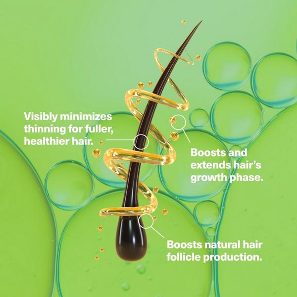 SickScience Labs PowerCycle Scalp Treatment Serum #7