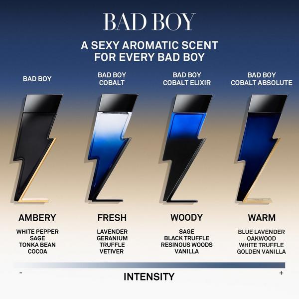 Carolina Herrera Bad Boy Cobalt Absolute Eau de Parfum #4