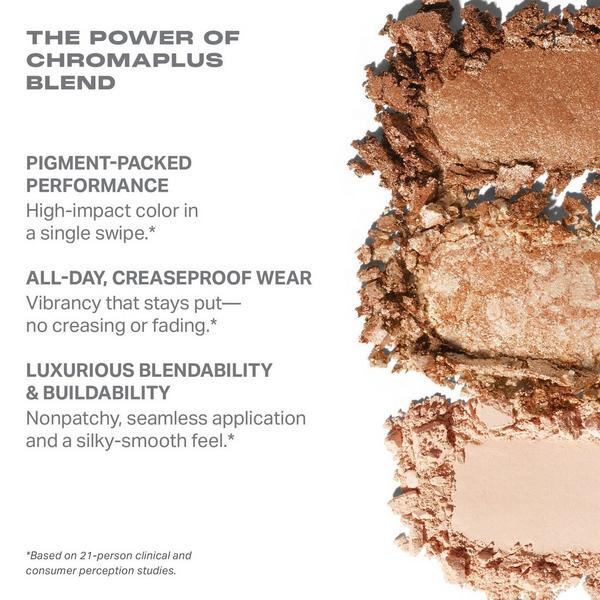 Morphe Trophy Wife Eyeshadow Trio #7