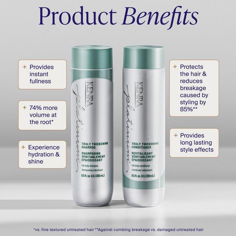 Kenra Professional - 8.5 oz Platinum Truly Thickening Shampoo