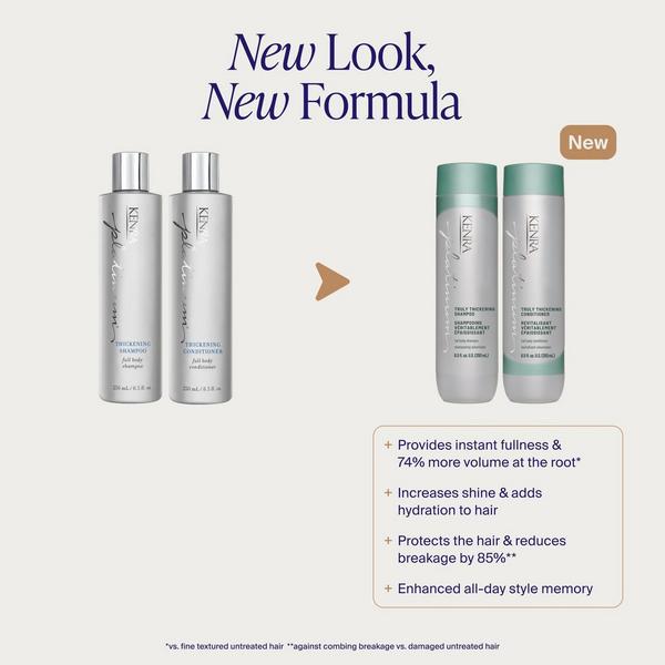 Kenra Professional Platinum Truly Thickening Shampoo #8