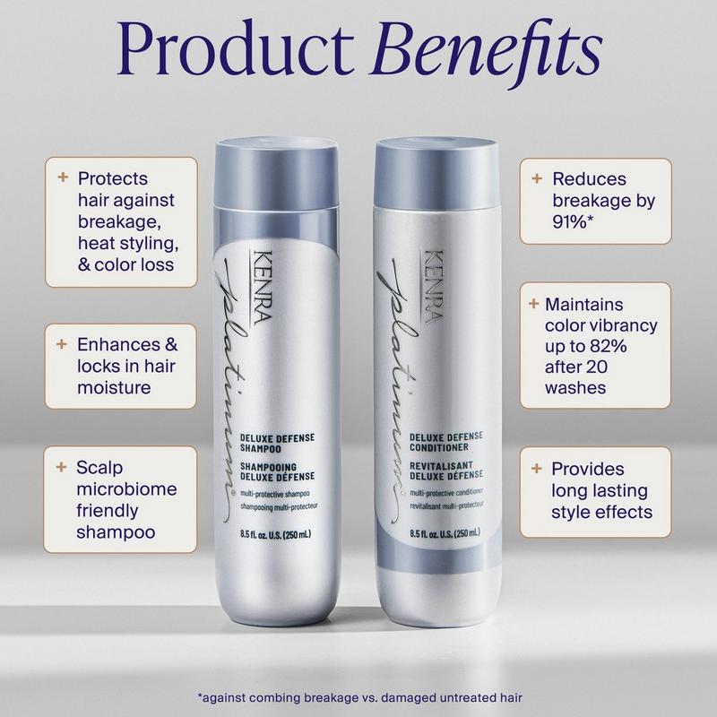 Kenra Professional - 8.5 oz Platinum Deluxe Defense Conditioner