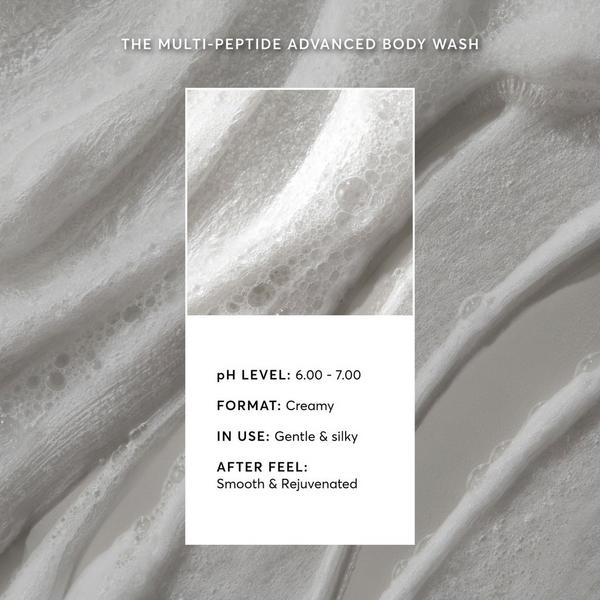 Naturium The Multi-Peptide Advanced Body Wash #3