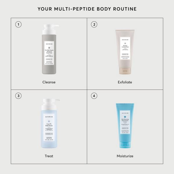 Naturium The Multi-Peptide Advanced Body Wash #8